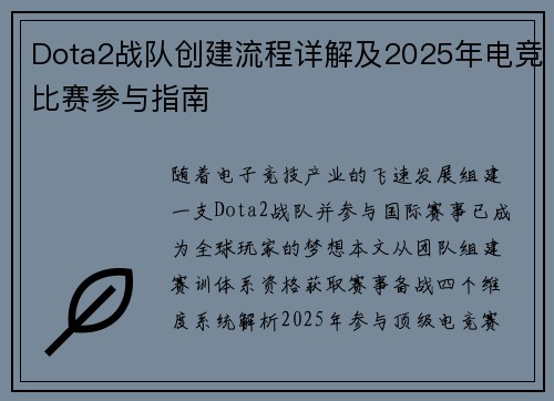 Dota2战队创建流程详解及2025年电竞比赛参与指南